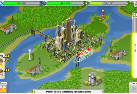 Energy city