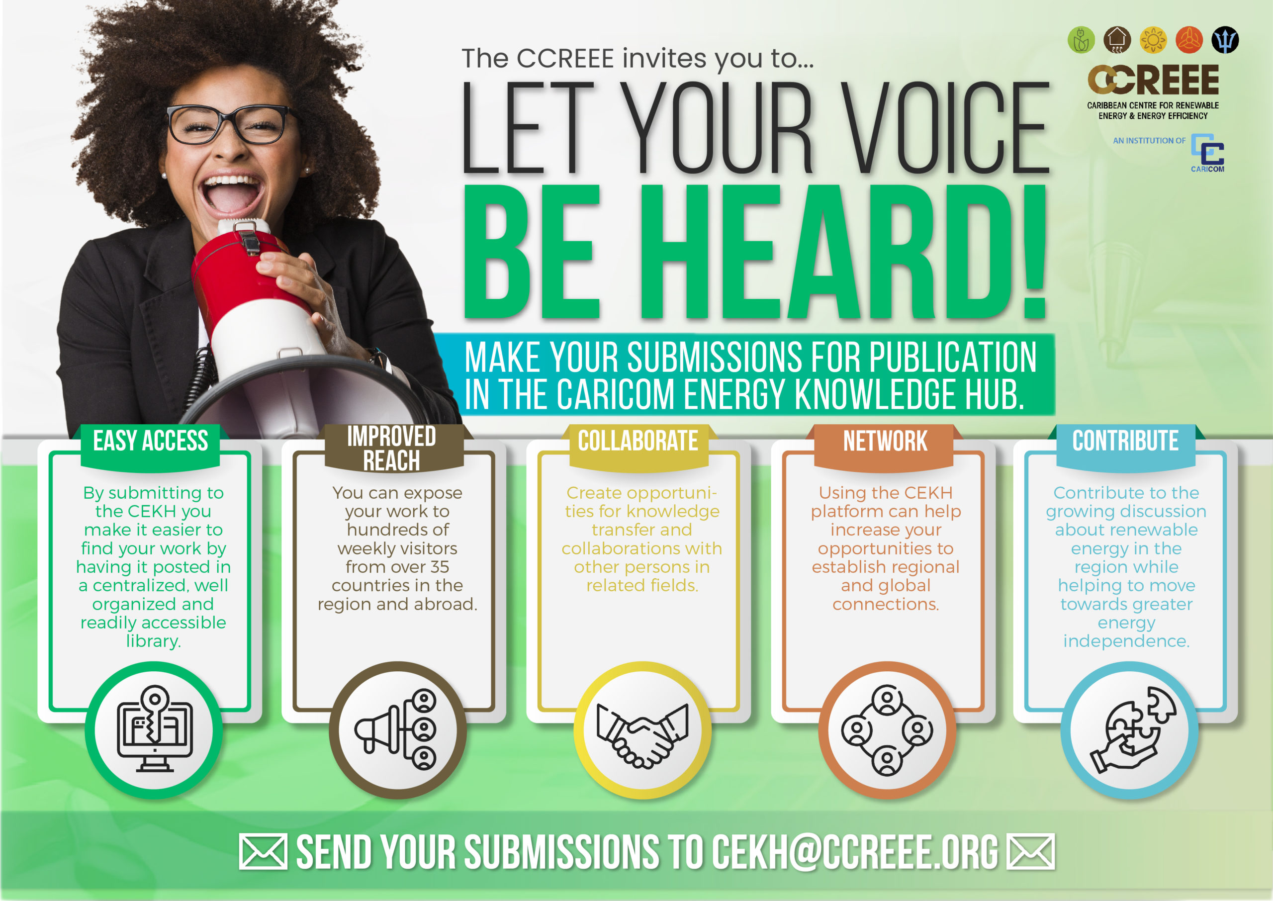 CEKH Call for Submissions!