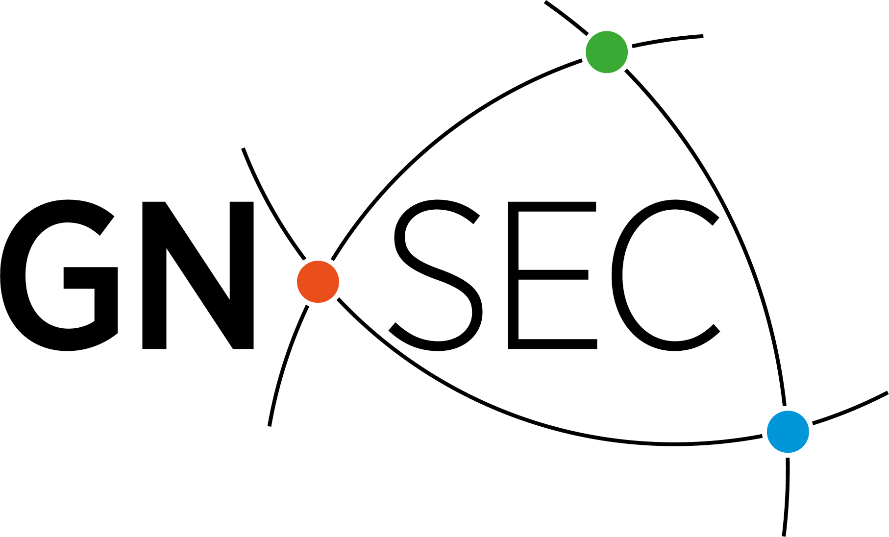 Global Network Regional Sustainable Energy Centres